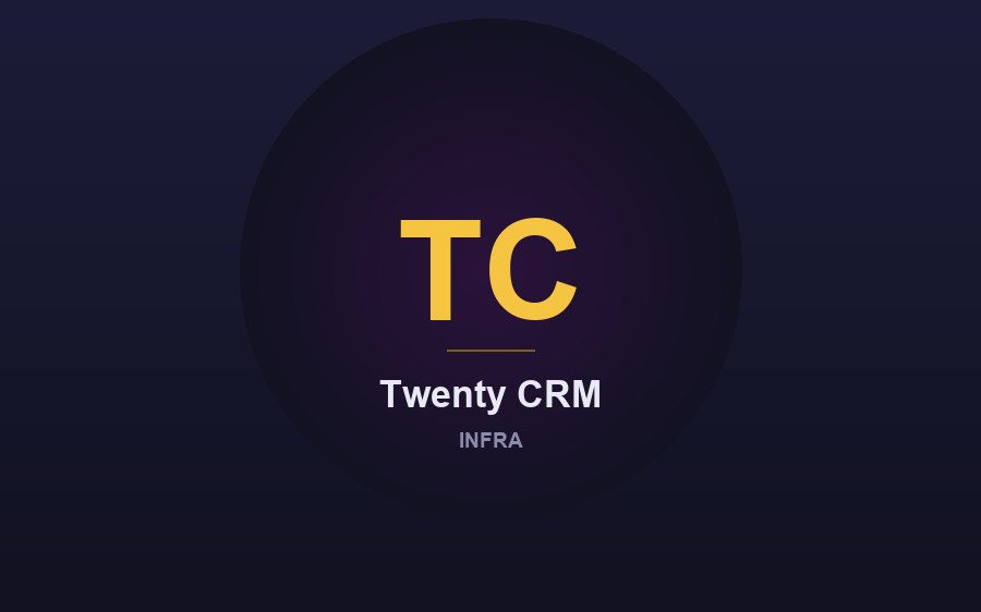 Twenty CRM screenshot
